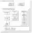 Fig. 01 - Virtual storage address threshold for freemained frames
