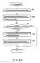 Fig. 23 - Memory system and method for controlling nonvolatile memory