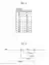 Fig. 04 - Method for operating storage controller and method for operating storage device including the same wherein garbage collection is performed responsive to free block unavailable during reuse
