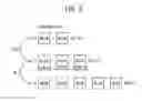 Fig. 05 - Method for operating storage controller and method for operating storage device including the same wherein garbage collection is performed responsive to free block unavailable during reuse