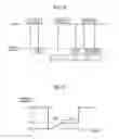 Fig. 07 - Method for operating storage controller and method for operating storage device including the same wherein garbage collection is performed responsive to free block unavailable during reuse