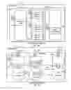 Fig. 04 - Secure garbage collection on a mobile device