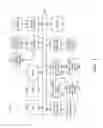 Fig. 02 - Resilient distributed garbage collection