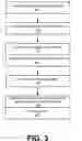 Fig. 04 - Server-based persistence management in user space