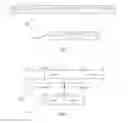 Fig. 03 - Iterator register for structured memory