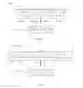 Fig. 04 - Iterator register for structured memory