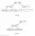 Fig. 06 - Iterator register for structured memory