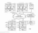 Fig. 01 - Snoop filter for cache coherency in a data processing system