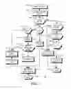 Fig. 05 - Snoop filter for cache coherency in a data processing system