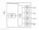 Fig. 01 - Methods of overriding a resource retry