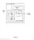 Fig. 04 - Methods of overriding a resource retry