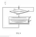 Fig. 06 - Technologies for managing cache memory in a distributed shared memory compute system