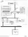 Fig. 02 - Handling unaligned load operations in a multi-slice computer processor