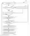 Fig. 05 - Migration of data to register file cache