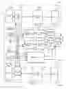 Fig. 11 - Migration of data to register file cache