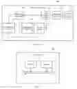 Fig. 08 - File access method and apparatus, and storage system