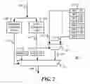 Fig. 03 - System address map for hashing within a chip and between chips