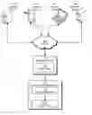 Fig. 01 - Efficient address-to-symbol translation of stack traces in software programs