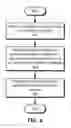 Fig. 05 - Efficient address-to-symbol translation of stack traces in software programs