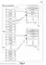 Fig. 05 - Method of managing web browser cache size using logical relationships and clustering