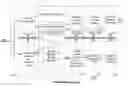 Fig. 01 - Programmable intelligent search memory enabled secure flash memory