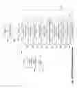 Fig. 15 - Programmable intelligent search memory enabled secure flash memory