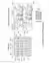 Fig. 20 - Programmable intelligent search memory enabled secure flash memory