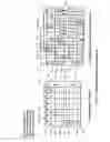 Fig. 21 - Programmable intelligent search memory enabled secure flash memory