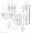 Fig. 28 - Programmable intelligent search memory enabled secure flash memory