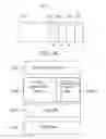 Fig. 01 - Protection key management and prefixing in virtual address space legacy emulation system