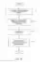 Fig. 12 - ELECTRONIC APPARATUS HAVING INTERFACE TO WIRELESSLY COMMUNICATE WITH INTERNAL WIRELESS DEVICE DISPOSED IN A HOUSING OF THE ELECTRONIC APPARATUS AND A METHOD THEREOF