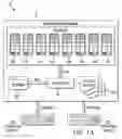 Fig. 02 - Policy driven storage in a microserver computing environment
