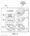 Fig. 05 - Policy driven storage in a microserver computing environment