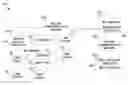 Fig. 01 - RE-ENUMERATING MEDIA AGNOSTIC DEVICES