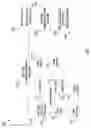 Fig. 02 - RE-ENUMERATING MEDIA AGNOSTIC DEVICES