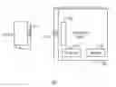 Fig. 01 - Connecting a peripheral device