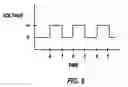 Fig. 08 - Dynamic clock lane assignment for increased performance and security