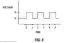 Fig. 08 - Dynamic clock lane assignment for increased performance and security