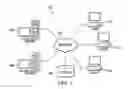 Fig. 02 - Chaining virtual network function services via remote memory sharing