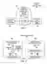 Fig. 08 - Chaining virtual network function services via remote memory sharing