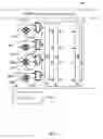 Fig. 05 - Configurable FFT architecture