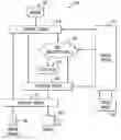 Fig. 01 - Method And Apparatus For Facilitating Visual Presentations