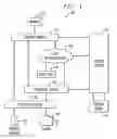 Fig. 02 - Method And Apparatus For Facilitating Visual Presentations