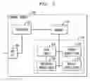 Fig. 03 - Method And Apparatus For Facilitating Visual Presentations