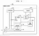 Fig. 04 - Method And Apparatus For Facilitating Visual Presentations