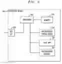 Fig. 05 - Method And Apparatus For Facilitating Visual Presentations