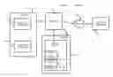 Fig. 01 - COMBINING SERVER-SIDE AND CLIENT-SIDE USER INTERFACE ELEMENTS