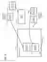 Fig. 04 - COMBINING SERVER-SIDE AND CLIENT-SIDE USER INTERFACE ELEMENTS