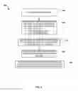 Fig. 05 - System and method for converting paper forms to an electronic format
