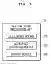 Fig. 04 - Syntax parsing apparatus based on syntax preprocessing and method thereof